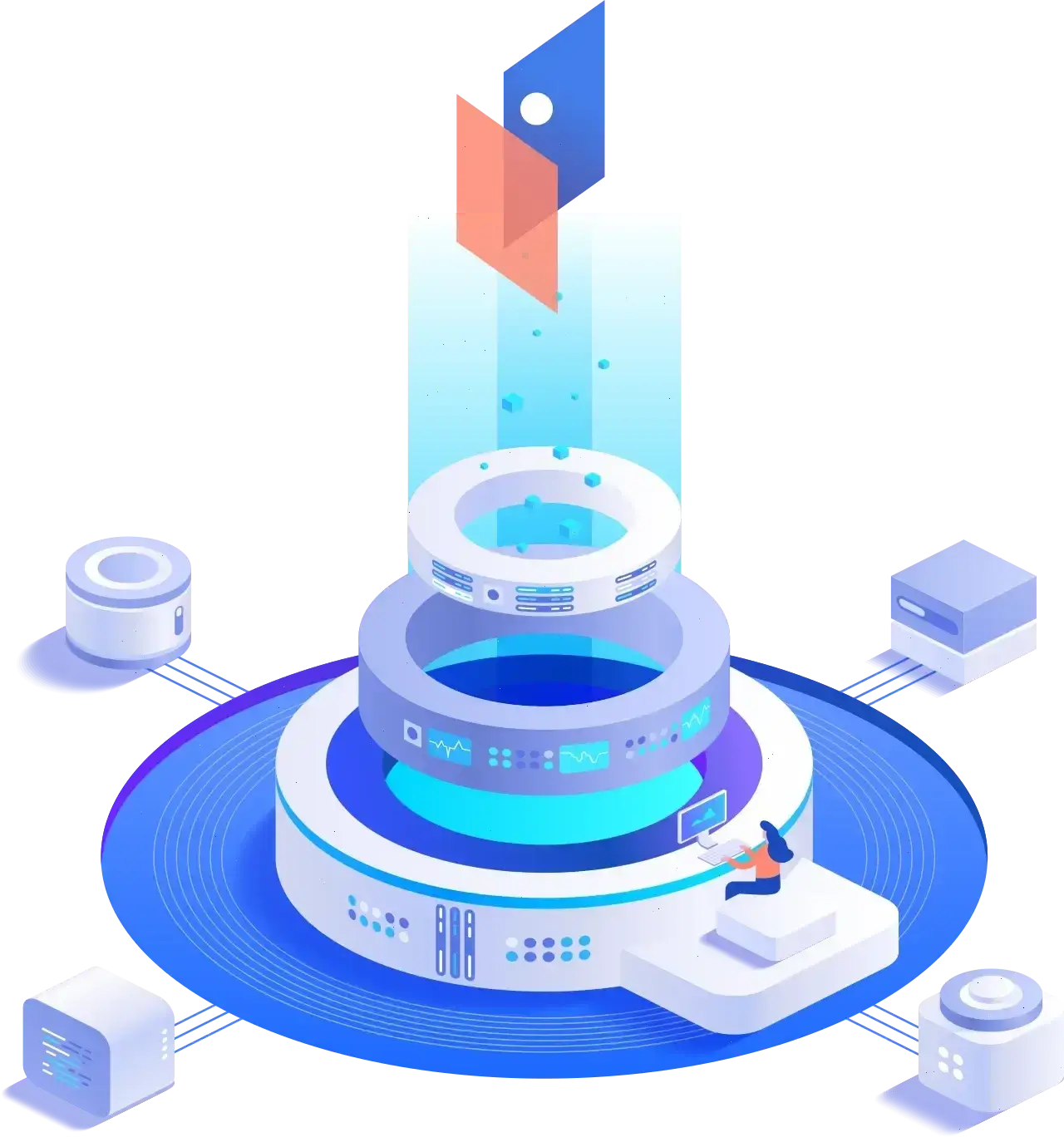 Invescorum estrategia de trading